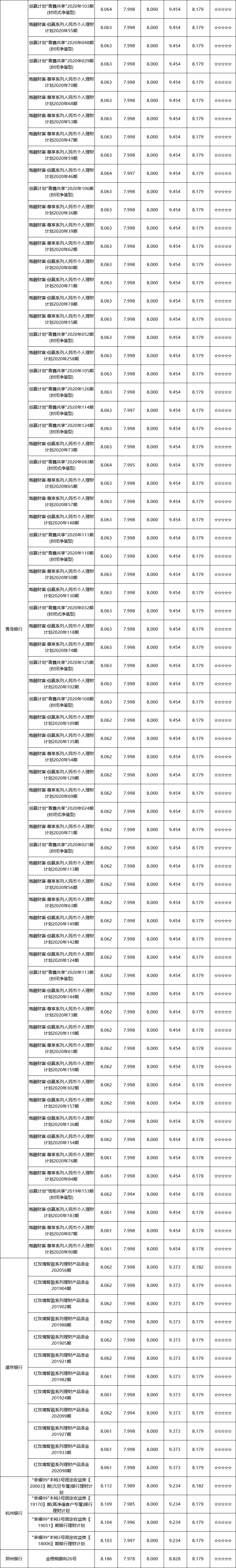 封闭式&区域性-6
