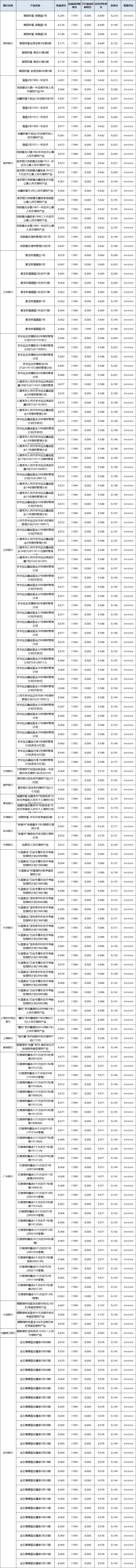 定开型--区域性-1