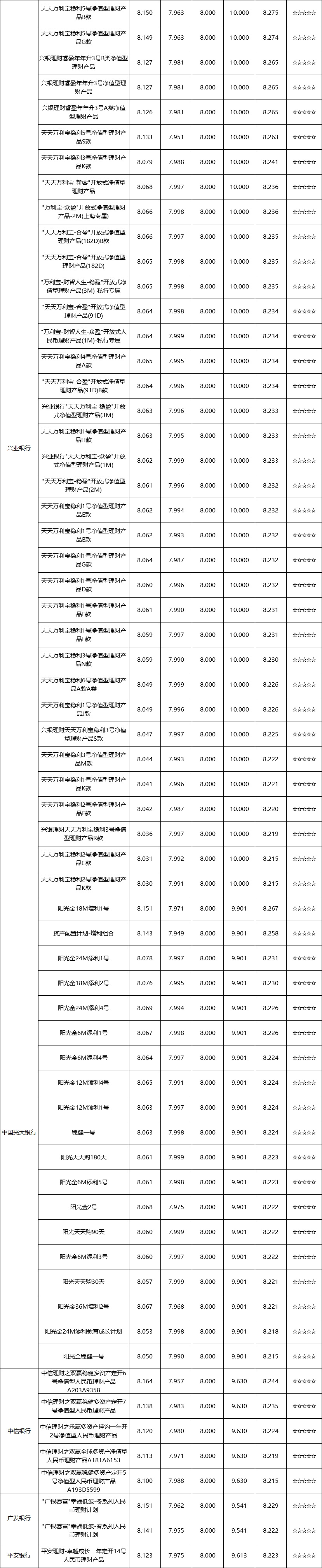 定开型--全国性-2