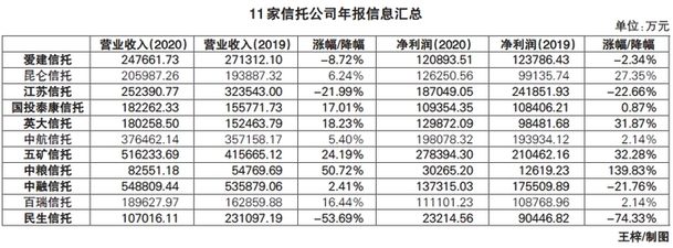 0125中国银行保险报