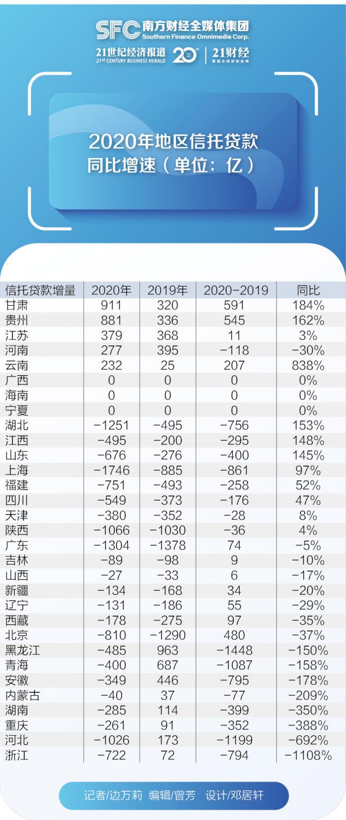 0204信托4