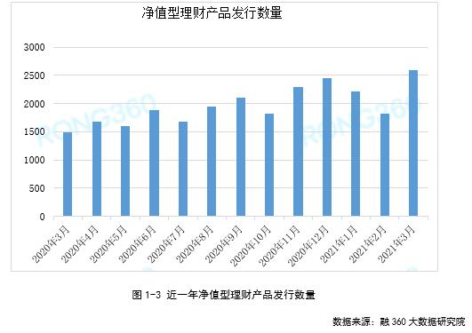 21世纪经济报道