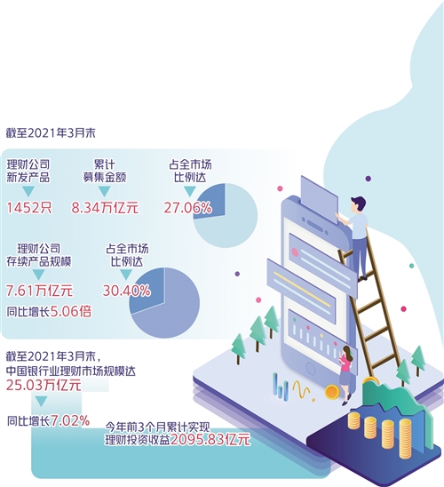 经济日报