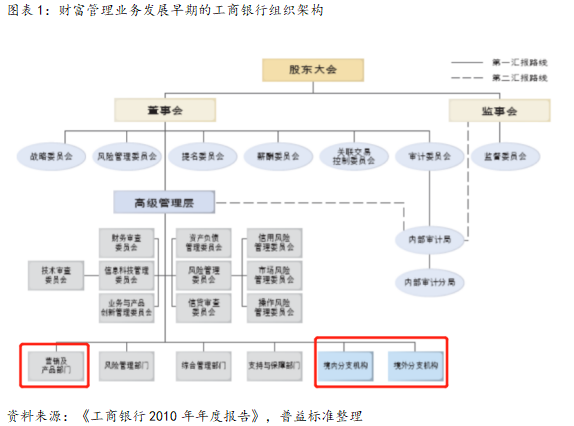 微信图片1_20210528141142