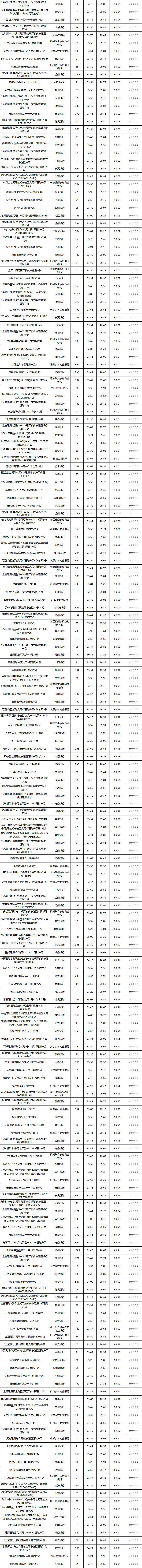 固收开放-5