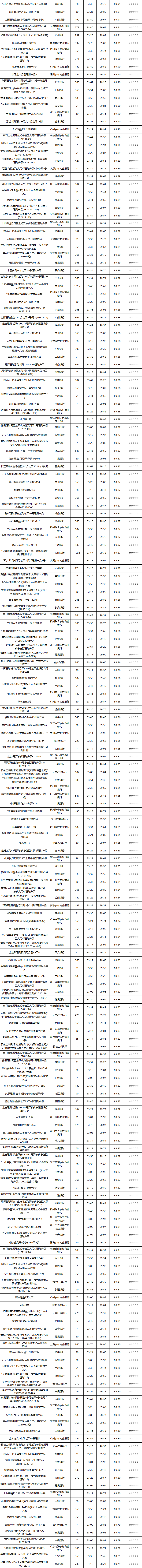 固收开放-6