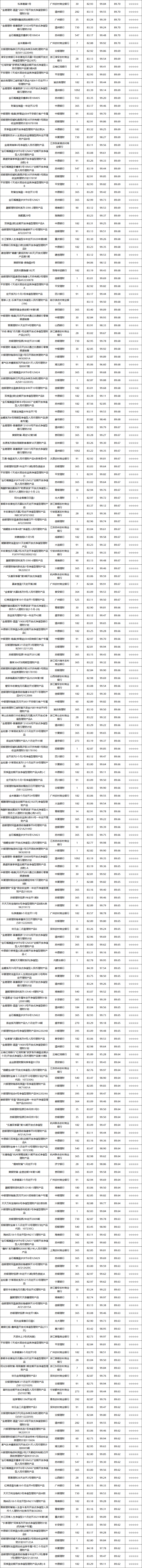 固收开放-8