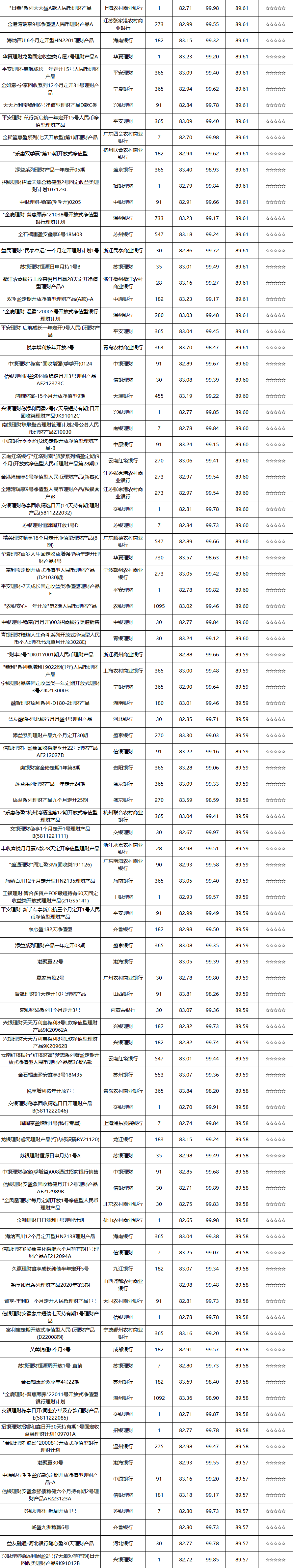 固收开放-9