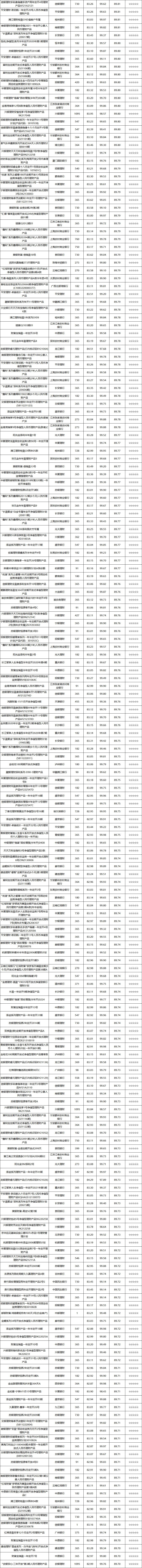 固收开放-6