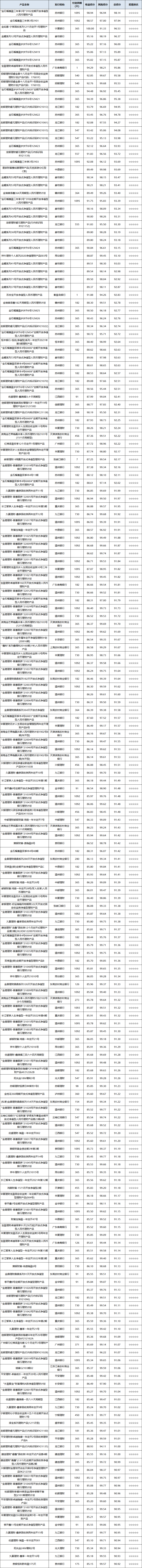 固收开放-1