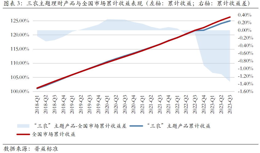 微信截图_20231030092450