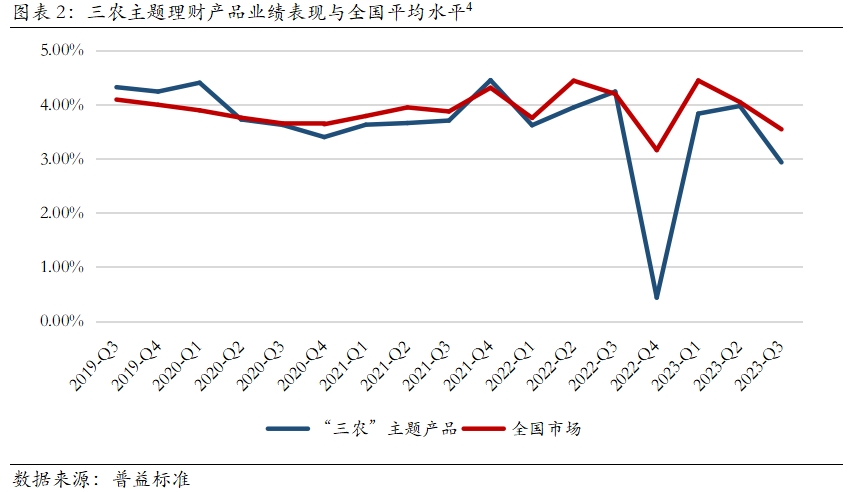 微信截图_20231030092438