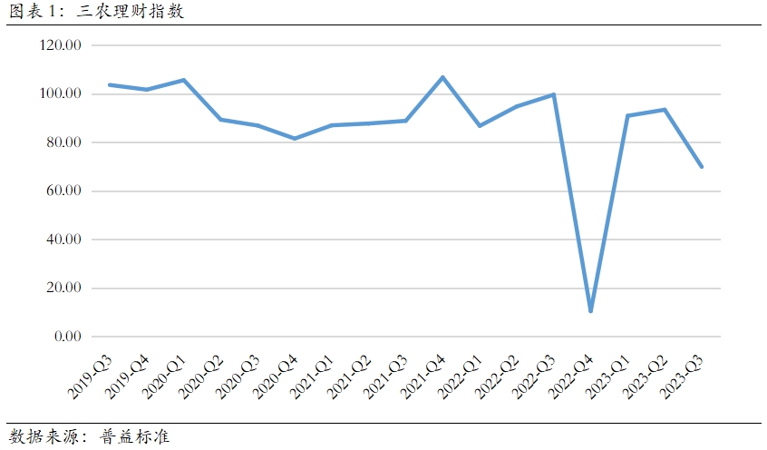 微信截图_20231030092348