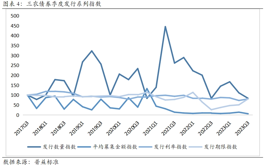 微信截图_20231030092504
