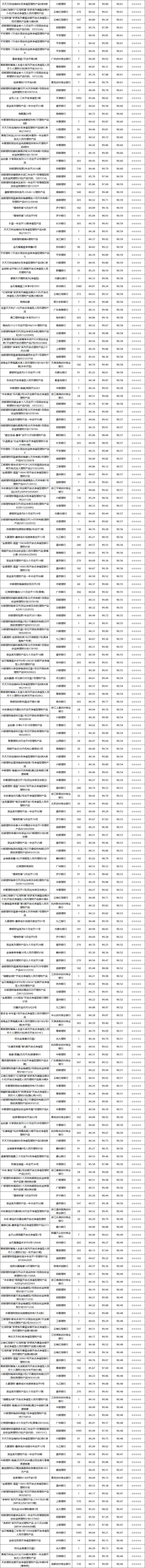 固收开放-6