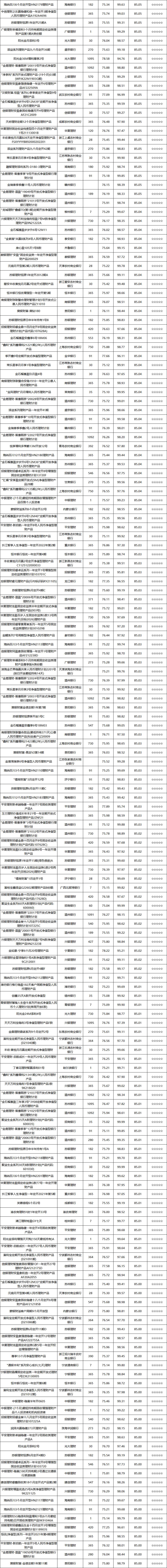 固收开放-10