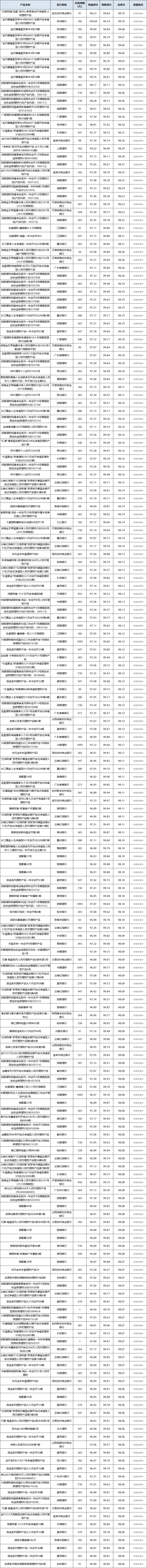 固收开放-1.