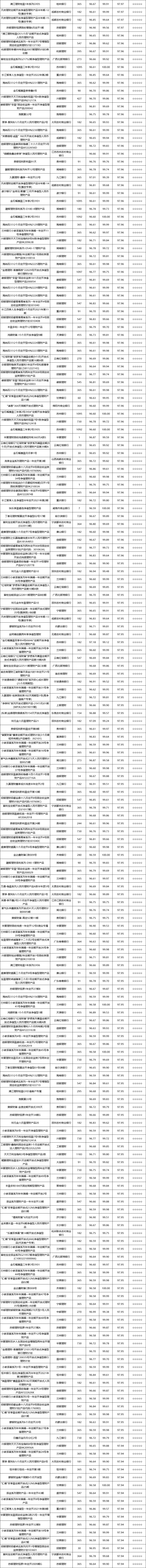 固收开放-4.