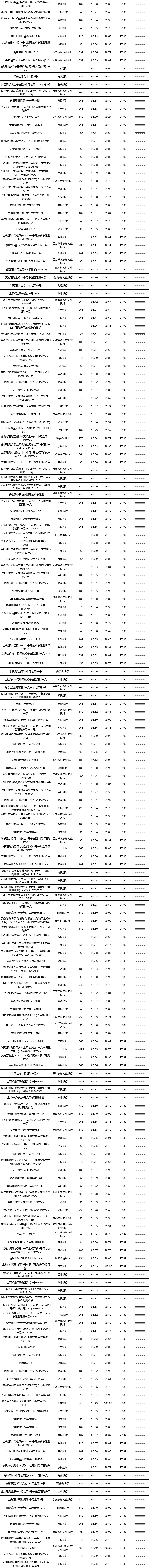 固收开放-8.