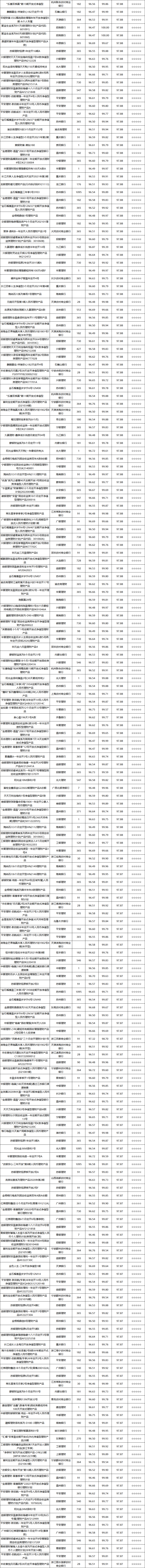 固收开放-10