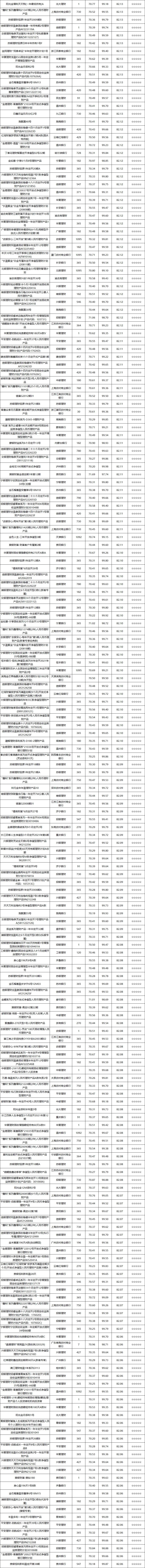 固收开放-10
