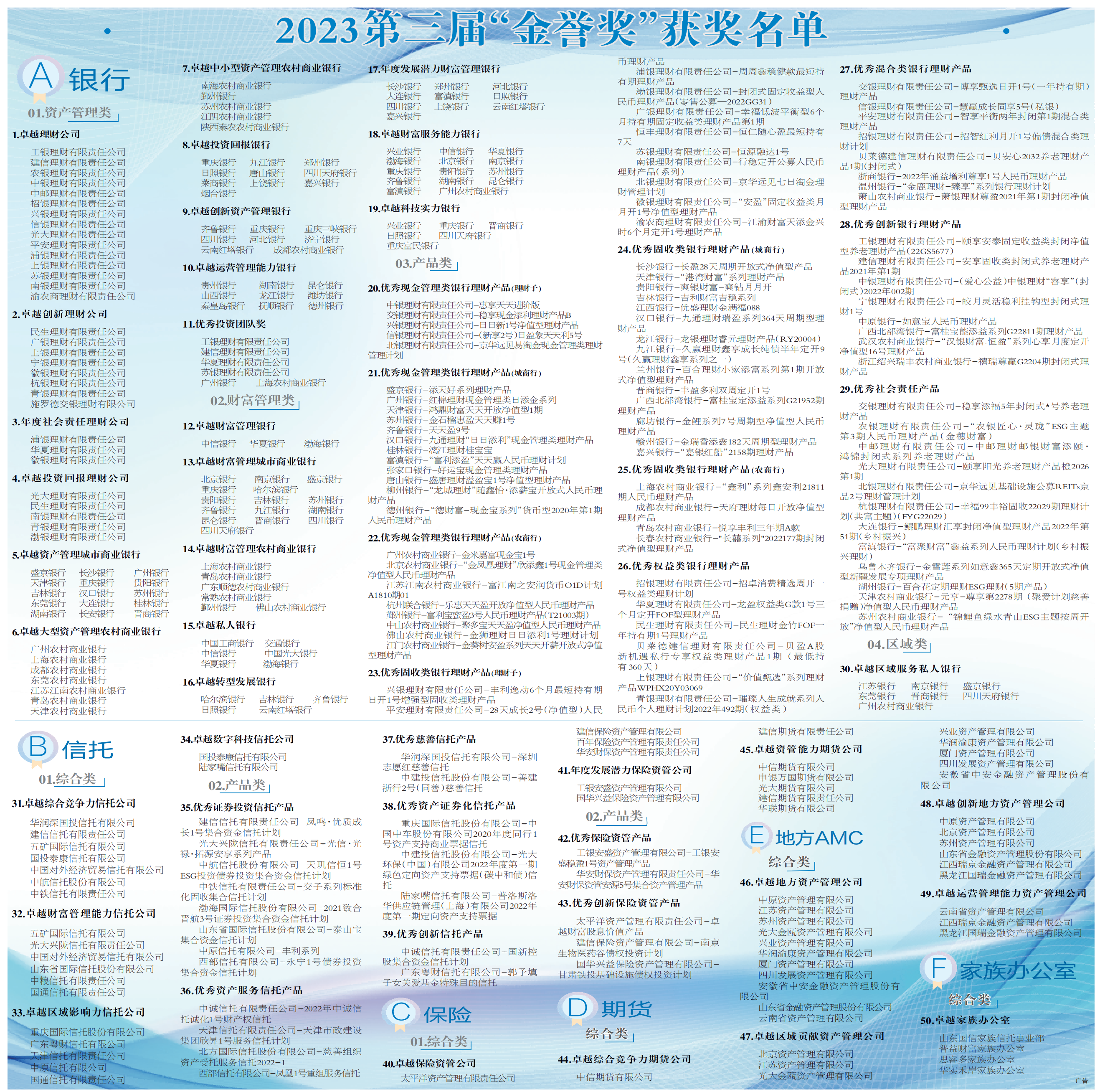 金融投资报2023-06-1704版(1)_00(1)