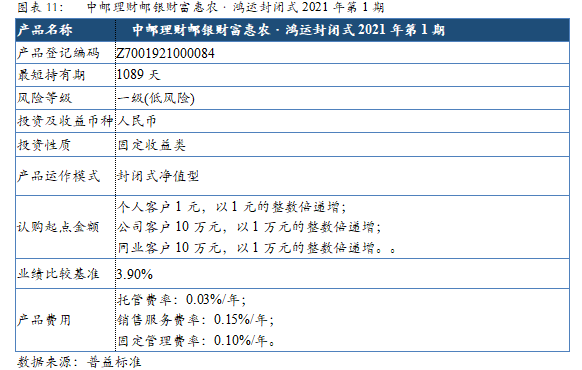 1690343227995 1690343227995