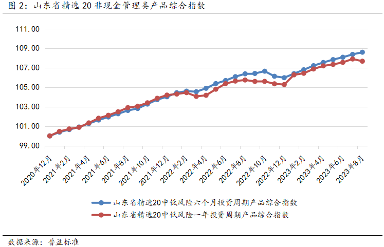 微信截图_20230915112117
