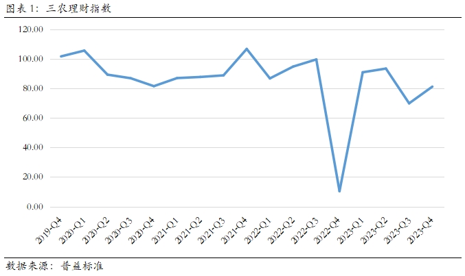 微信截图_20240126100321