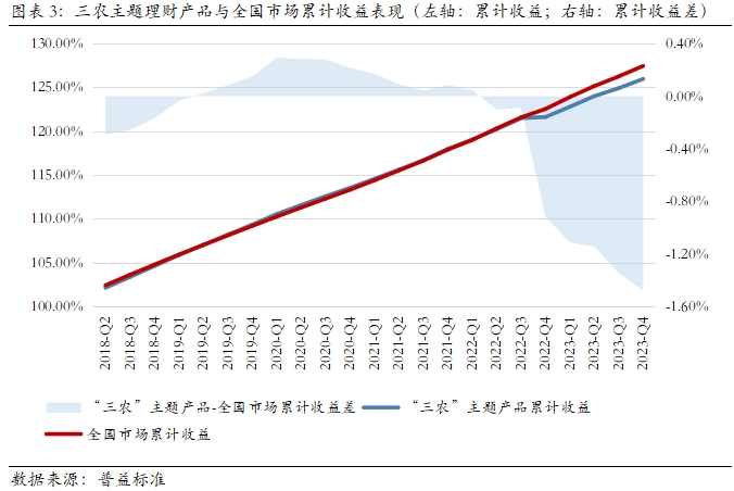 微信截图_20240126100357