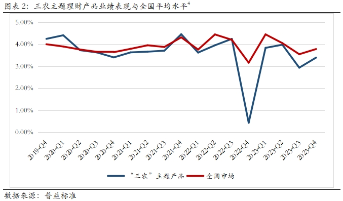 微信截图_20240126100340