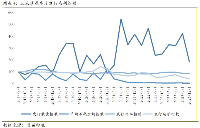 微信截图_20240126100410