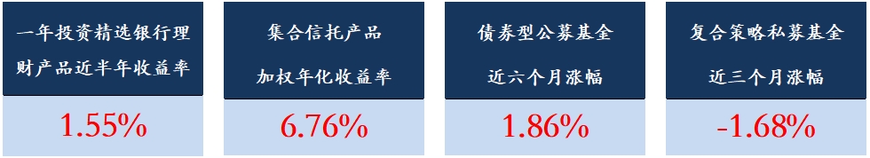 微信截图_20240226102748