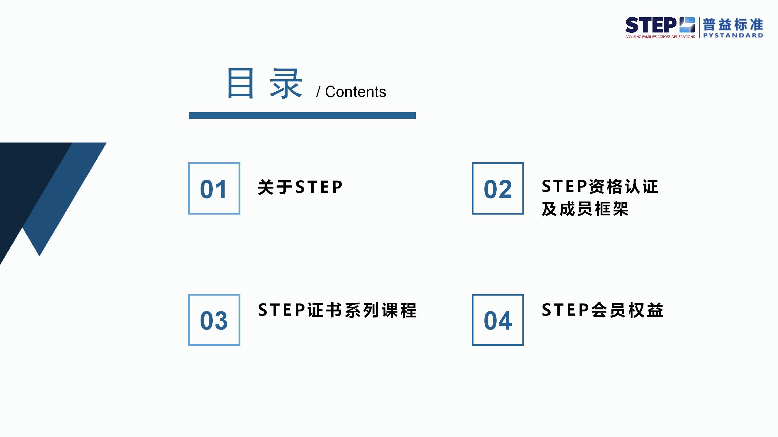 STEP国际家族财富规划师证书(2024官网更新版）_02