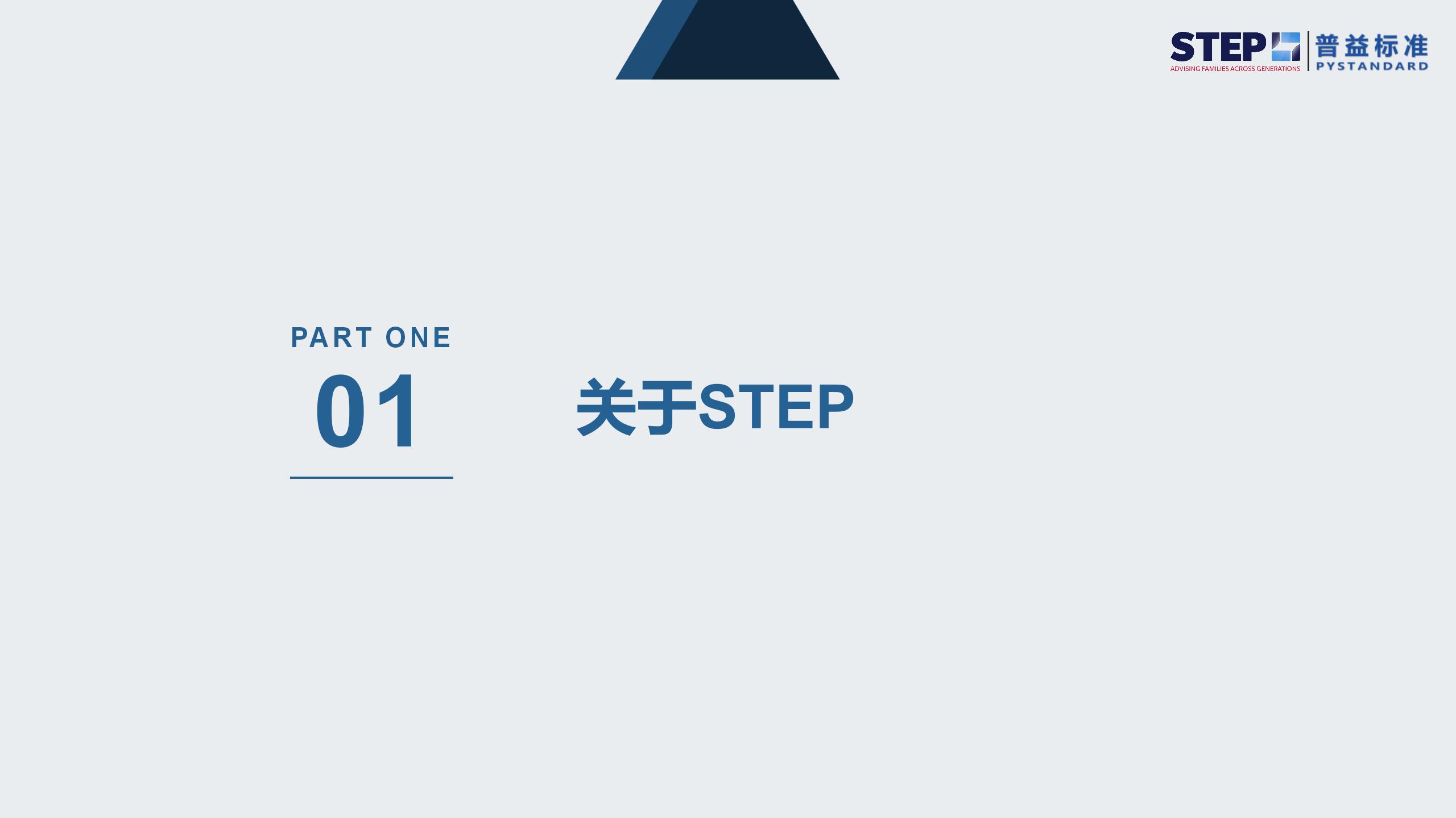 STEP国际家族财富规划师证书(2024官网更新版）_03