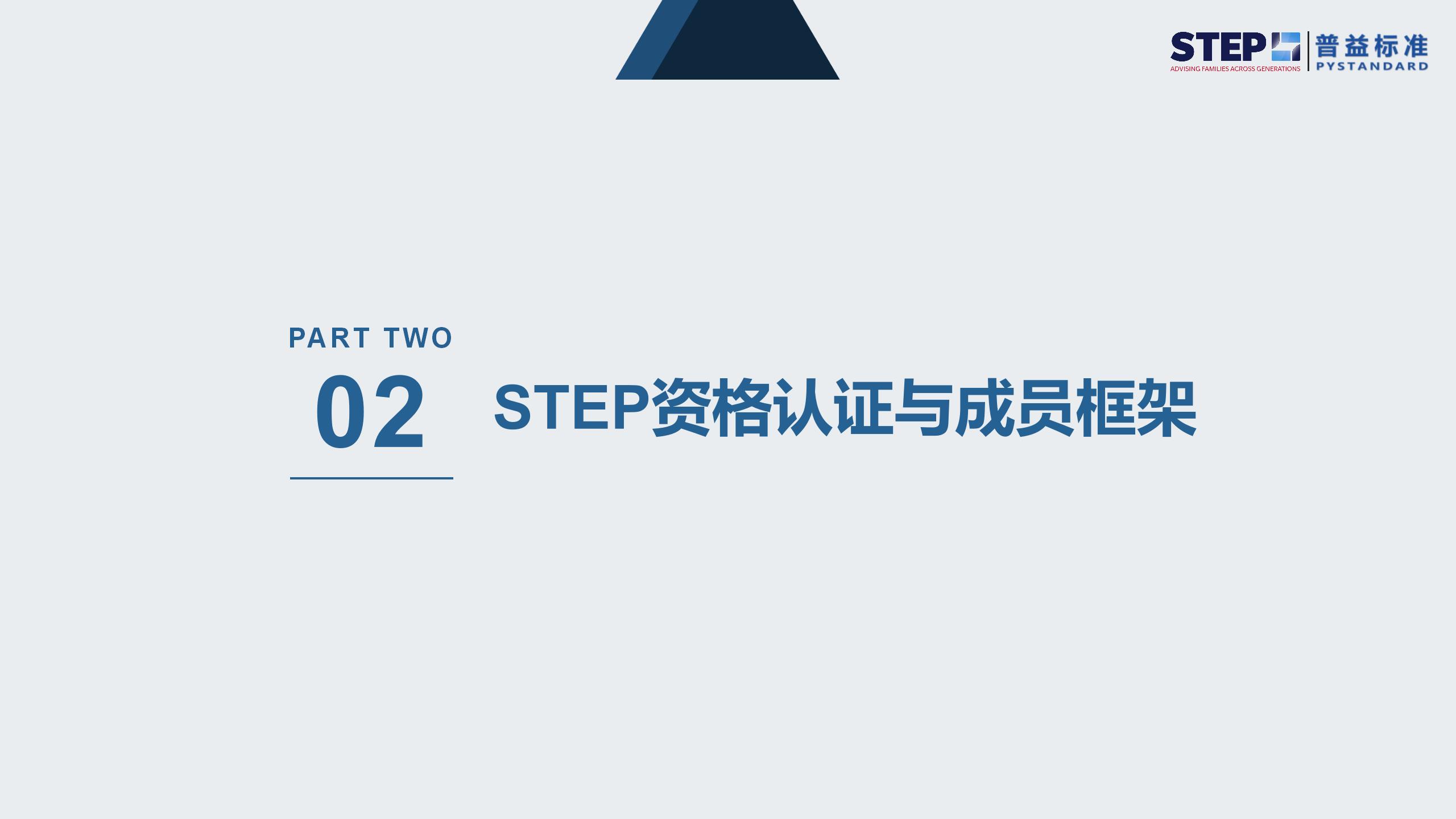STEP国际家族财富规划师证书(2024官网更新版）_07