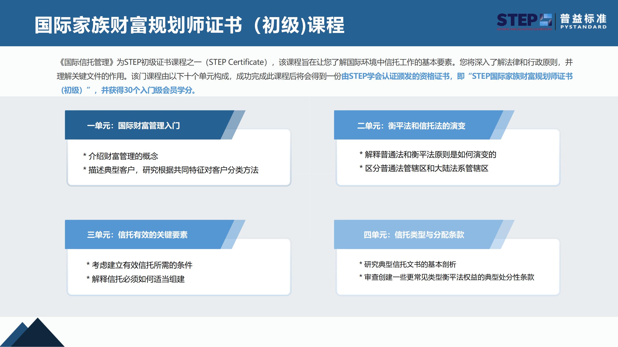 STEP国际家族财富规划师证书(2024官网更新版）_13