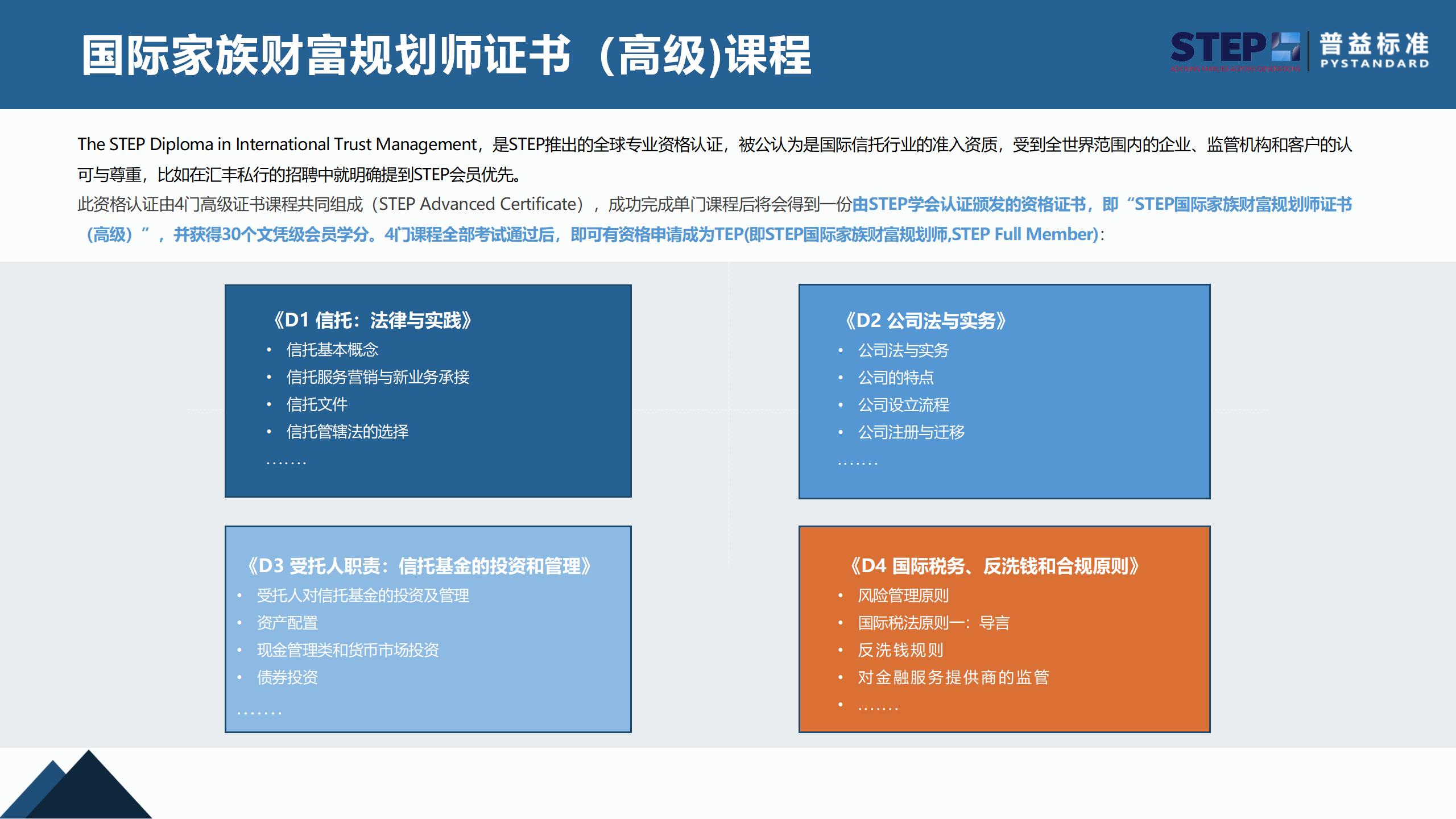 STEP国际家族财富规划师证书(2024官网更新版）_16