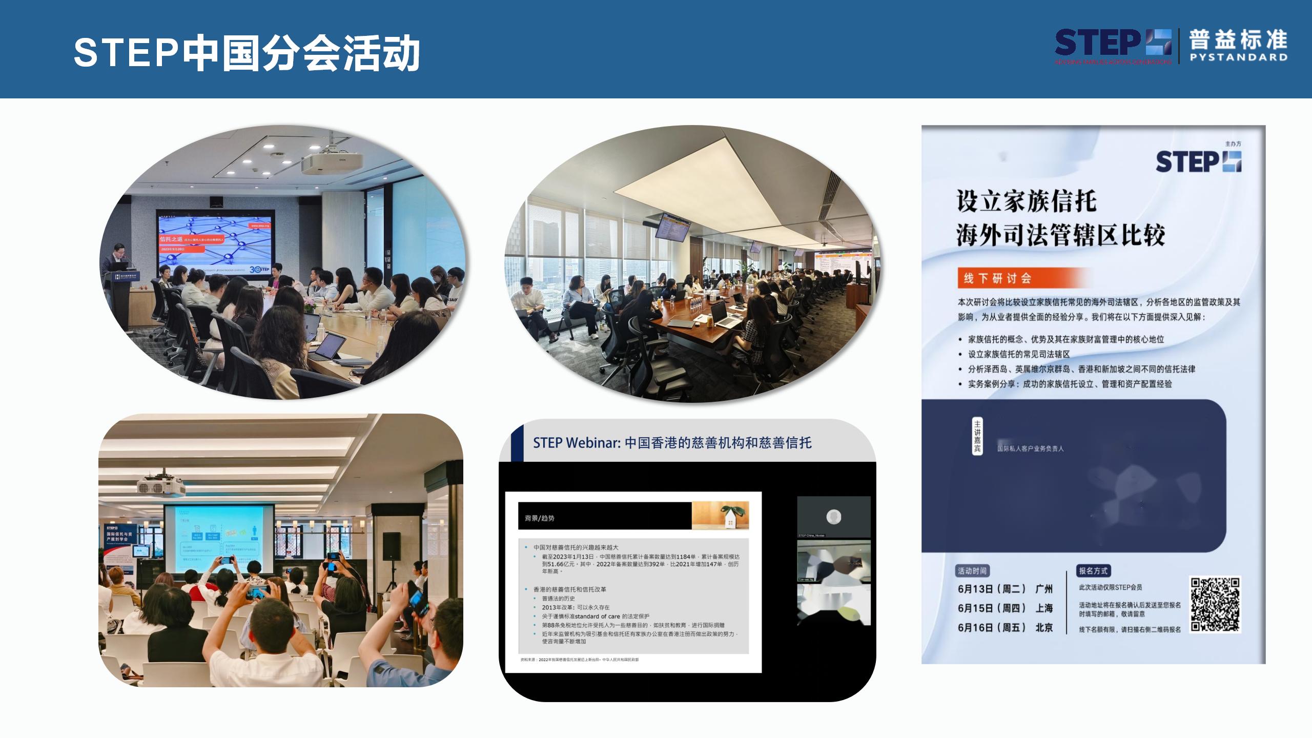 STEP国际家族财富规划师证书(2024官网更新版）_24