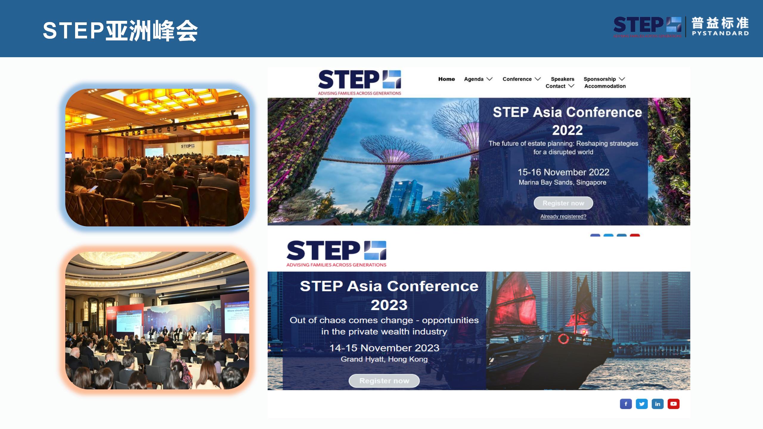 STEP国际家族财富规划师证书(2024官网更新版）_29