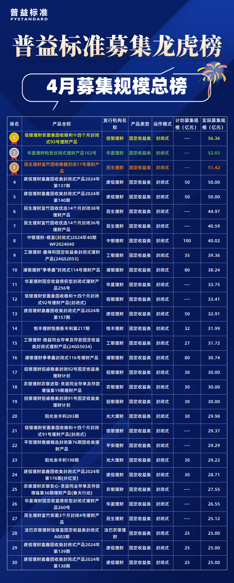 总_自定义px_2022-05-10+18_47_17