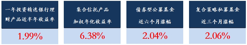 微信截图_20240723155927