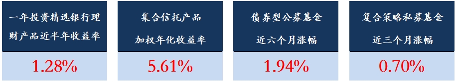 微信截图_20250523142421