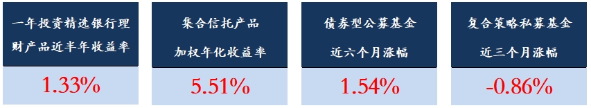 微信截图_20250624151929