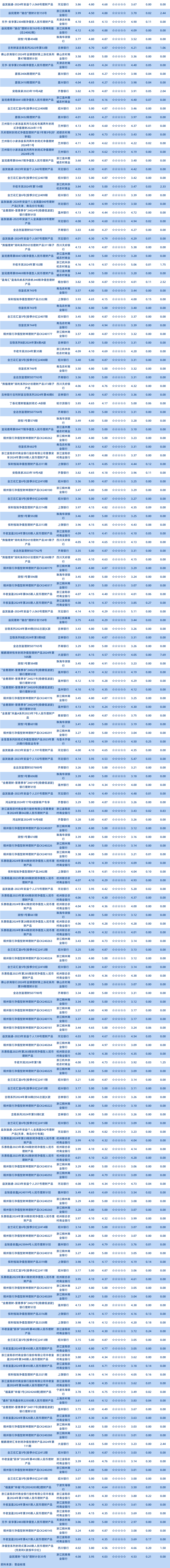 非理大于1年封闭2