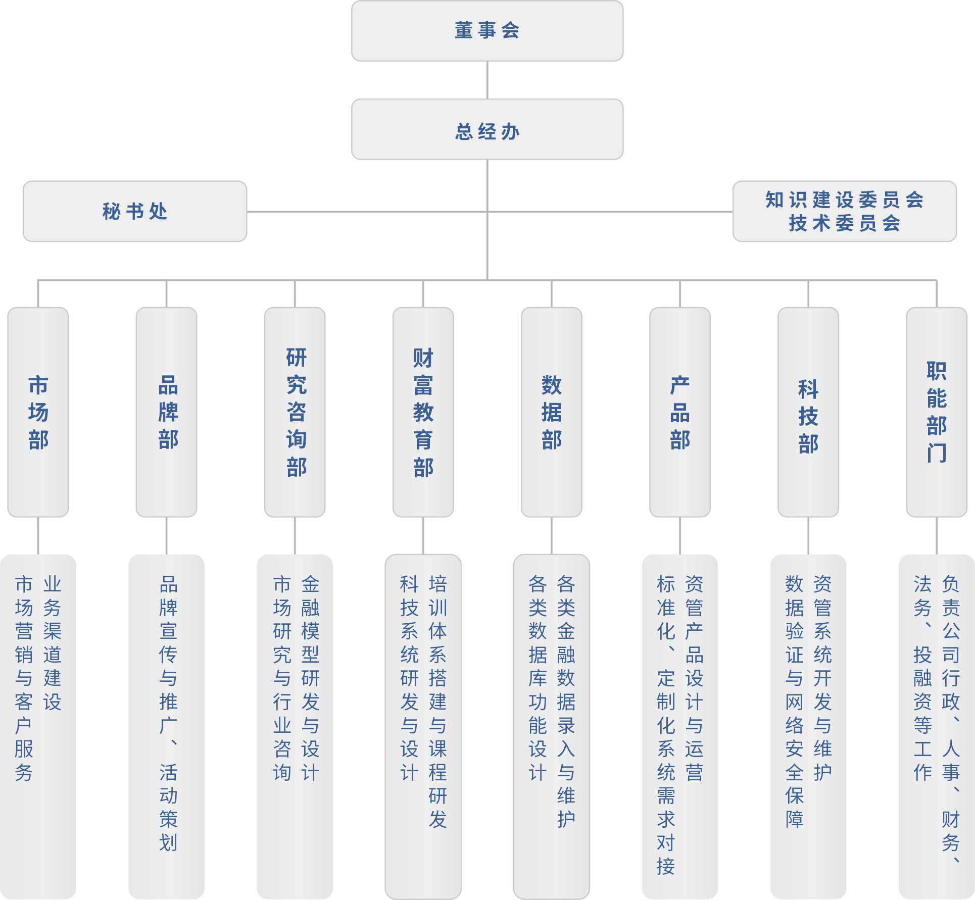 b001f0eaea8febead49c0c4c17f10d7