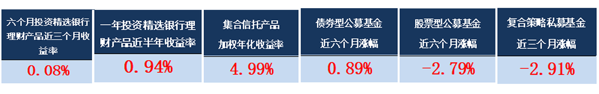 未标题-2